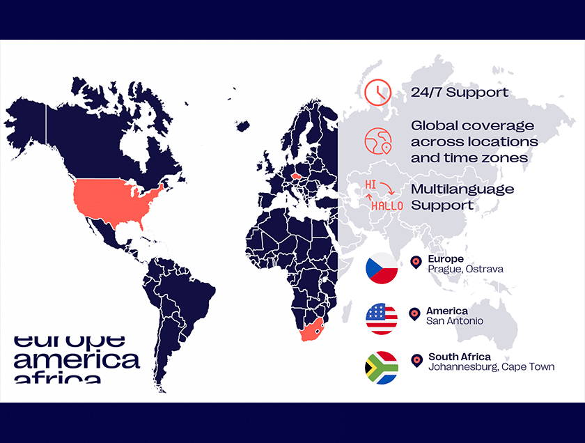 OKIN Process: Providing Outsourcing Services on 3 Continents